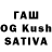 ТГК THC oil tamila naumenko